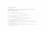 Aranda (2008) Matemáticas Con Scilab (Capítulo 7 Gráficos 3D)