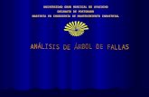 Analisis de Arbol de Falla.