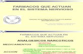 ANALGESICOS NARCOTICOS.ppt