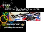 SISTEMA EDUCATIVO A NIVEL NACIONAL .pdf