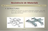 Estructuras resistencia materiales