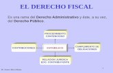 EL DERECHO FISCAL 2015.pdf