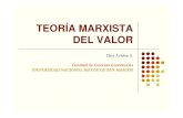 6. Teoría Marxista Del Valor