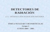 Detector Radiacion