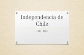 Independencia de Chile Clase 1.pptx