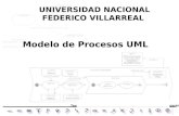 Modelo de Procesos UML