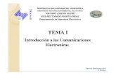 Tema 1 Introd a Las Comunicaciones 2010