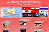 Contienente Asia-historia