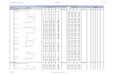 Metrados Estructuras - Registro de Ingreso Ed-14