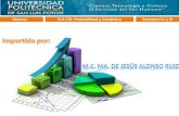 002 Datos Numericos Medidas Tendencia Central Ago2015