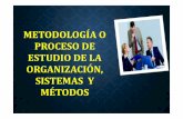 4 Metodología o Proceso de Estudio de o y M_116466_37633_37182