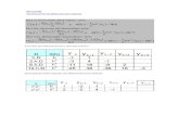 Calculo numerico derivadas e integrales