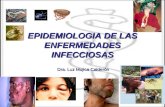 1. Epidemiologia de Las Enfermedades Infecciosas