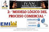 2- Modelo Lógico del Proceso Comercial.pdf