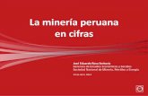 La Minería Peruana en Cifras