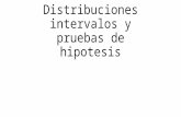Distribuciones Intervalos y Pruebas de Hipotesis