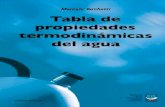 Tablas de Propiedades Termodinámicas Del Agua- Marcelo Turchetti