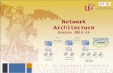 E.T.S. de Ingeniería Informática Network Architecture Course 2014-15 Departamento de Tecnología Electrónica.
