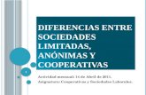 DIFERENCIAS ENTRE SOCIEDADES LIMITADAS, ANÓNIMAS Y COOPERATIVAS Actividad mensual: 14 de Abril de 2011. Asignatura: Cooperativas y Sociedades Laborales.