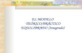 EL MODELO TEÓRICO/PRÁCTICO EQUILIBRADO (Integrado)