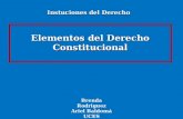 Instuciones del Derecho Elementos del Derecho Constitucional Brenda Rodriguez Ariel Baldomá UCES.