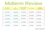 Midterm Review Pret é rito o Imperfecto El Subjuntivo Los Pronombres Demostrativos/ Posesivos La Cultura Cuando eran j ó venes.. Q $100 Q $200 Q $300.