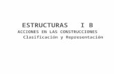 ESTRUCTURAS I B ACCIONES EN LAS CONSTRUCCIONES Clasificación y Representación.