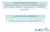 PROYECTO PIIDUZ-2007 Elaboración de un Código de Prácticas para la docencia en Derecho: continuación y expansión (ECPDE) FILOSOFÍA DEL DERECHO RESULTADOS.