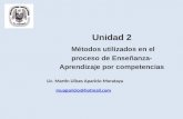 Unidad 2 Métodos utilizados en el proceso de Enseñanza- Aprendizaje por competencias Lic. Martin Ulises Aparicio Morataya muaparicio@hotmail.com.