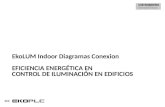 EkoLUM Indoor Diagramas Conexion EFICIENCIA ENERGÉTICA EN CONTROL DE ILUMINACIÓN EN EDIFICIOS.