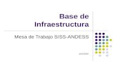 Base de Infraestructura Mesa de Trabajo SISS-ANDESS 4/12/2007.