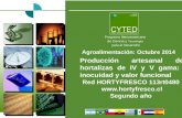 Programa Iberoamericano de Ciencia y Tecnología para el Desarrollo Agroalimentación: Octubre 2014 Producción artesanal de hortalizas de IV y V gama: inocuidad.