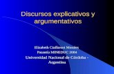 Discursos explicativos y argumentativos Elizabeth Ciaffaroni Morales Pasantía MINEDUC 2004 Universidad Nacional de Córdoba - Argentina.