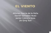 Alfonso García de la Peña Daniel González Nuez Jardel Cabrera Sosa Jia Qing Sun.