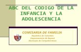 ABC DEL CODIGO DE LA INFANCIA Y LA ADOLESCENCIA COMISARIA DE FAMILIA República de Colombia Departamento de Boyacá Municipio de Campohermoso.