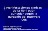 Manifestaciones clínicas de la fibrilación auricular según la duración del intervalo QTc Kulik V.L., Yabluchansky N.I. Cátedra de Clínica Médica Universidad.