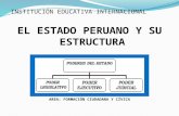 INSTITUCIÓN EDUCATIVA INTERNACIONAL EL ESTADO PERUANO Y SU ESTRUCTURA AREA: FORMACIÓN CIUDADANA Y CÍVICA.