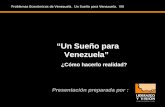 “Un Sueño para Venezuela” ¿Cómo hacerlo realidad? Presentación preparada por : Problemas Económicos de Venezuela. Un Sueño para Venezuela. VIII.