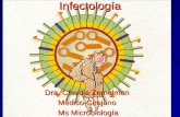Infectología Dra. Claudia Zemelman Médico-Cirujano Ms Microbiología Ms Microbiología.