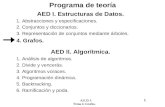 A.E.D. I 1 Tema 4. Grafos. Programa de teoría AED I. Estructuras de Datos. 1. Abstracciones y especificaciones. 2. Conjuntos y diccionarios. 3. Representación.
