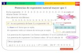 Tema: 4 Potencias y raíz cuadrada 1Números 2001 - Matemáticas 1º ESO Potencias de exponente natural mayor que 1 IMAGEN FINAL En la expresión 3 · 3 · 3.
