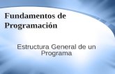Fundamentos de Programación Estructura General de un Programa.