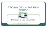 TEORÍA DE LA PARTIDA DOBLE Principio o Ley universal Prof. Helga Navarro Canales.