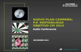 NOVIEMBRE 2011 pensiones@cajamadrid.es NUEVO PLAN CAMPAÑA: P.P. RENTABILIDAD OBJETIVO CM 2014 Audio Conferencia.