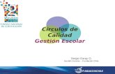 Círculos de Calidad Gestión Escolar Sergio Garay O. Gestión Escolar – Fundación Chile.