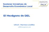 El Hexágono de DEL Ulrich Harmes-Liedtke uhl@mesopartner.com Sostener Iniciativas de Desarrollo Económico Local.