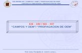 EIE-340/IEE-447 “CAMPOS Y OEM”/ “PROPAGACION DE OEM” CAPÍTULO 3: REFLEXIÓN Y REFRACCIÓN DE OEM. Prof. Gmo. Fernández S. Ariel E. Leiva L. EIE - 340 / IEE.