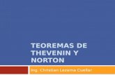 TEOREMAS DE THEVENIN Y NORTON Ing. Christian Lezama Cuellar.