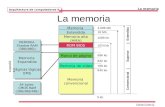 La memoria Arquitectura de computadoras II La memoria Carlos Canto Q. Memoria Extendida Memoria alta (HMA) Memoria alta (HMA) ROM BIOS Marco de página.