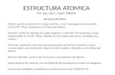 ESTRUCTURA ATOMICA Por: Ing. Luis L. López Taborda Estructura del átomo Protón: partícula atómica sin carga eléctrica, y con masa igual a la del protón.